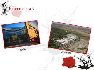 Empresas Toyota Mitsubishi 