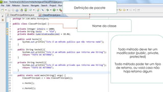 Definição de pacote
Nome da classe
Todo método deve ter um
modificador (public, private,
protected)
Todo método pode ter um tipo
de retorno, ou void caso não
haja retorno algum
 