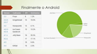 Finalmente o Android
 