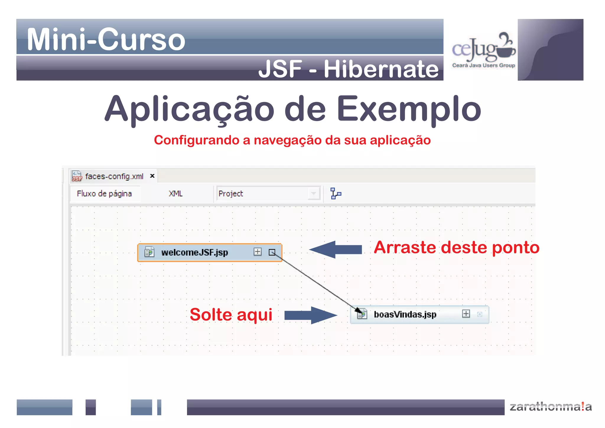 Apresentação Java Web - Jsf+Hibernate