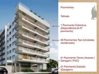 Pavimentos:
Telhado
1 Pavimento Cobertura
(Dependência do 6º
pavimento)
06 Pavimentos Tipo (Unidades
residenciais)
01 Pavimento Térreo (Acesso |
Garagem | PUC)
01 Pavimento Subsolo
(Garagem)
 