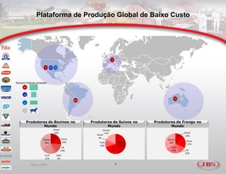 Plataforma de Produção Global de Baixo Custo




                                                                        3



                      8     33    3       1




Número Total de Unidades
     65


      33
                                                                                                   10   5
                                                  44
      3



      6




          Produtores de Bovinos no                     Produtores de Suínos no          Produtores de Frango no
                   Mundo                                       Mundo                            Mundo
                                 Brasil                        Outros
                                 16%                             17%                                        Brasil
                                                          Brasil                                             15%
                                          China            3%
                     Outros                                                                   Outros
                                          10%                                   China                         China
                      34%                                   EUA                                34%
                                                                                48%                            17%
                                                            10%
                                           UE                            UE                      EUA
                                          14%                           22%                      22%        UE
                                                                                                            12%
                      EUA          Índia
                      21%           5%

            Source: USDA                                                    9
 