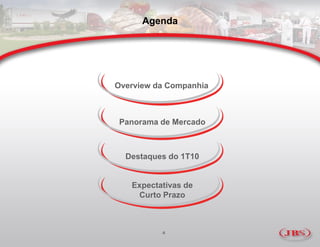 Agenda




Overview da Companhia



 Panorama de Mercado



  Destaques do 1T10


   Expectativas de
    Curto Prazo



          4
 