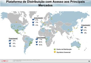 Plataforma de Distribuição com Acesso aos Principais
                      Mercados


                                                     Crescimento1
                                                      -2 %
                                                        3%

                                                        4%                                        Crescimento1
                                                                                                      9%
                                                                                                    13 %
                                                                                                      8%


                                                          Crescimento1
 Crescimento1
                                                              7%
      2%
                                                                25 %
      8%
                                                                16 %
      5%

                                                                         Centro de Distribuição

                                                                         Escritório Comercial




      1 Crescimento Real do consumo total em tons – 2010E to 2015E
      Fonte – OECD-FAO                                                                                     10
 