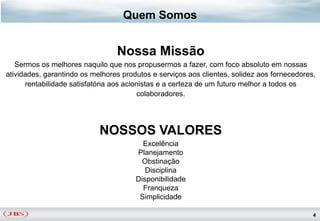 Quem Somos


                                 Nossa Missão
   Sermos os melhores naquilo que nos propusermos a fazer, com foco absoluto em nossas
atividades, garantindo os melhores produtos e serviços aos clientes, solidez aos fornecedores,
      rentabilidade satisfatória aos acionistas e a certeza de um futuro melhor a todos os
                                         colaboradores.




                            NOSSOS VALORES
                                         Excelência
                                       Planejamento
                                         Obstinação
                                          Disciplina
                                       Disponibilidade
                                         Franqueza
                                        Simplicidade

                                                                                             4
 