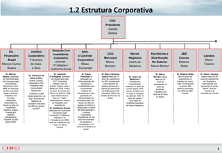 1.2 Estrutura Corporativa
                                                                                                     CEO
                                                                                                  Presidente
                                                                                                    Joesley
                                                                                                    Batista




     Dir.             Jurídico               Relações Com                 Adm.
                                             Investidores                                          CEO                   Novos                Escritórios e         JBS
 Financeiro          Corporativo                                       e Controle                                                                                                         Lácteos
                                              Corporativo                                        Mercosul               Negócios              Distribuição         Couros
    Brasil            Francisco                                        Corporativo                                                                                                         Gilson
                                               Jeremiah                                           Marco                 José Luis              No Exterior         Roberto
Marcos Cunha          de Assis               O‟Callaghan /
                                                                          Eliseo                                                                                                          Teixeira
                                                                                                 Bortolon               Medeiros              Marco Bichieri        Motta
   Bastos              e Silva              Guilherme Arruda            Fernandes

    Sr. Marcos                                    Sr. Jeremiah               Sr. Eliseo        Sr. Marco Bortolon                                 Sr. Marco      Sr. Roberto Motta     Sr. Gilson Teixeira,
                      Sr. Francisco de
Bastos, graduado                           O’Callaghan graduado            Fernandez é         possui mais de 10          Sr. José Luiz        Bichieri possui     têm 20 anos de       possui mais de 25
em Administração       Assis e Silva,         em engenharia pela           graduado em         anos de experiência                                                  experiência na     anos de experiência
                                                                                                                           Medeiros é            mais de 24
de Empresas pela       Diretor Jurídico,         UCC (University         Administração de     na JBS. Inicialmente         formado em                            industria do couro.      em finanças e
                                                                                                                                                   anos de
   Universidade       Graduado e Pós-           College Cork) na            empresas e           como gerente de         Contabilidade,                          Líder incorporando     controladoria nas
                                                                                                                                               experiência no
Mackenzie e tem        Graduado pela        Irlanda. Imigrou para o     Contabilidade pela     plantas produtivas e   trabalha no setor de                          no grupo JBS       empresas do grupo
                                                                                                                                                   setor de
MBA em finanças         Universidade        Brasil em 1979. Iniciou        Universidade       depois foi promovido    carnes desde 1975.                         desde a aquisição       Bertin, onde foi
                                                                                                                                                  proteínas.
na San Francisco         Mackenzie.         no setor de carnes em           Católica de        em 2009 para Chief     Iniciou no Bertin por                       em 2008 da BMZ            membro do
                                                                                                                                                Trabalhou por
 State University.     Trabalha na JBS     1983 e na JBS em 1996       Pernambuco e pós-      Operating Officer da    14 anos e começou                                Couros.         conselho por 5 anos
                                                                                                                                               mais de 20 anos
  Trabalhou em       desde dezembro de         para desenvolver a          graduado em        divisão de bovinos no   na JBS em 1997. A                                                          .
                                                                                                                                                  no Bertin.
       diversas        2001 e tornou-se         área de “Trade”.         Administração de             Brasil.           partir de Janeiro
    instituições         Membro do          Atualmente é o Diretor     empresas pela FGV.                                 2010 está na
  financeiras no     Conselho Executivo         de Relações com         Iniciou na JBS em                              Diretoria Executiva
Brasil na área de     da JBS em janeiro           Investidores.         Agosto de 2005 e é                            de Novos Negócios.
     investment                             Sr. Guilherme Arruda       atualmente o Diretor
                           de 2007.
 banking, project                          graduado em Business/        de Administração e
    finance and                                  Economics pela               Controle
       portfolio                           University of California.        Corporativo.
  management.                                     Ingressou na          Experiência de oito
 Trabalha na JBS                             Companhia em 2009,          anos em empresa
   desde 2008.                             após ter trabalhado por         de auditoria e
                                                7 anos no Banco           consultoria, e 10
                                                     Pactual           anos em indústria de
                                                                               varejo.




                                                                                                                                                                                                         5
 