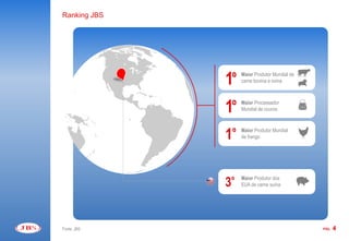 Ranking JBS




              1º   Maior Produtor Mundial de
                   carne bovina e ovina




              1º   Maior Processador
                   Mundial de couros




              1º   Maior Produtor Mundial
                   de frango




              3º   Maior Produtor dos
                   EUA de carne suína




Fonte: JBS                                     PÁG.   4
 