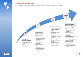 Crescimento Sustentável
Estrutura Financeira Adequada e Management Qualificado Para Promover Crescimento




                                                                                           Longo
                                                                                           Prazo
                                                                  2010 a
                                                                   2012



                                          2008 a                                            Plataforma Global de
                                           2009                                             Distribuição e Produtos de
                                                                                            Maior Valor Agregado
                                                                Integração das operações
                                                                 e foco na geração de       Aumento da variedade de
                                                                   caixa                     produtos de alto valor
                                                                                             agregado
                 2005 a               Construção de uma         Redução dos Custos         Reconhecimento e
                  2007                plataforma global de       Operacionais                liderança de marca e
                                      produção de carnes        Redução da                  qualidade
                                                                 Necessidade de Capital     Atendimento direto ao
                                      Diversificação
                                                                 de Giro                     varejo e foodservice
                                       geográfica nas regiões
            Adequação da                                        Captura de Sinergias       Aumento das margens e
                                       com baixo custo de
            Estrutura Financeira                                Redução do Custo da         geração de caixa
                                       produção
                                                                 Dívida                     Investimentos em
            Dívida para Capital de   Diversificação em
                                                                Benchmark entre as          Marketing e Pesquisa e
             Giro                      proteínas
                                                                 plataformas de produção     Desenvolvimento
             Equity para financiar   Acesso a todos os
                                                                Ganhos de escala           Construção de Marcas
             crescimento               mercados
                                       consumidores                                          Globais
                                      Liderança nos países
                                       com excedente de
                                       produção

                                                                                                                         PÁG.   5
 