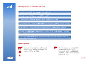 Destaques do 3º trimestre de 2011


 Aumento no trimestre de 1,2pp na margem bruta para 10,9%.


 Elevação trimestral de 1,1pp na margem EBITDA para 5,1%.

 A receita líquida no 3T11 foi de R$15.567,8 milhões, 10,6% superior ao 3T10.


 A Companhia encerrou o trimestre com R$5,6 bilhões em caixa, superior a 100% da dívida de curto prazo.


 A JBS gerou caixa líquido proveniente das atividades operacionais de R$897 milhões no trimestre.

 A unidade de Carne Bovina JBS USA apresentou EBITDA no 3T11 de R$184,1 milhões , 77,9% maior
 que o mesmo período anterior.

 A dívida líquida reduziu R$530 milhões, aproximadamente, excluindo o efeito da variação cambial da
 dívida líquida denominada em dólar.



Outros Destaques:

          A unidade de carne bovina do Mercosul                                   A unidade de carne suína da JBS
          obteve EBITDA de R$453,8 milhões, com                                   USA apresentou um EBITDA
          margem EBITDA de 11,6%.                                                 acumulado de 2011 de US$264,8
                                                                                  milhões, 51,8% superior ao mesmo
                                                                                  período de 2010.

                                                                                                                     PÁG.   21
 