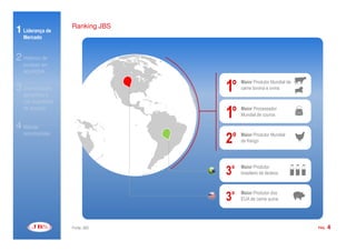 Ranking JBS
1 Liderança de
   Mercado


2 Histórico de
   sucesso em
   aquisições


3 Diversificação
   geográfica e
                                 1º   Maior Produtor Mundial de
                                      carne bovina e ovina

   nos segmentos
   de atuação
                                 1º   Maior Processador
                                      Mundial de couros

4 Marcas
   reconhecidas
                                 2º   Maior Produtor Mundial
                                      de frango




                                      Maior Produtor
                                 3º   brasileiro de lácteos


                                      Maior Produtor dos
                                 3º   EUA de carne suína




                   Fonte: JBS                                     PÁG.   4
 