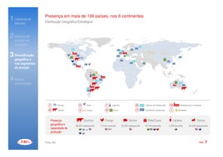 Presença em mais de 100 países, nos 6 continentes
1 Liderança de     Distribuição Geográfica Estratégica
   Mercado


2 Histórico de
   sucesso em
   aquisições


3 Diversificação
   geográfica e
   nos segmentos
   de atuação


4 Marcas
   reconhecidas




                       3        Suínos        37     Aves            7     Laticínio                 58     Centros de Distribuição   134         Abatedouros e Indústria
                      60        Carnes        6     Ovinos           20     Couro                    17     Escritórios Comerciais     1        Biodiesel



                           Presença                Bovinos          Frango                    Suínos           Pele/Couro                   Lácteos                 Ovinos
                           geográfica e    85.825 cabeças/dia   7,9 mm aves/dia        50.000 cabeças/dia   76.100 peles/dia          5.400 tons/dia        24.000 cabeças/dia
                           capacidade de
                           produção


                   Fonte: JBS                                                                                                                                          PÁG.   7
 