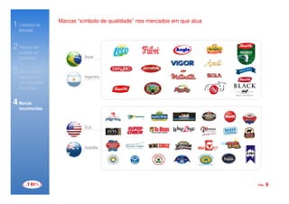 Marcas “símbolo de qualidade” nos mercados em que atua
1 Liderança de
   Mercado


2 Histórico de
   sucesso em
   aquisições               Brasil


3 Diversificação
   geográfica e             Argentina
   nos segmentos
   de atuação


4 Marcas
   reconhecidas



                            EUA



                            Austrália




                                                                            PÁG.   9
 