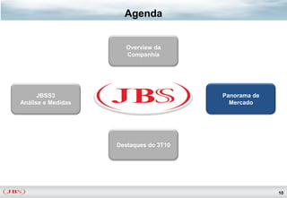 Agenda


                      Overview da
                      Companhia




      JBSS3                             Panorama de
Análise e Medidas                         Mercado




                    Destaques do 3T10




                                                      10
 