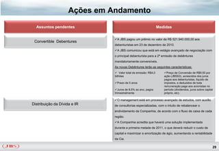 Ações em Andamento
  Assuntos pendentes                                             Medidas


                               A JBS pagou um prêmio no valor de R$ 521.940.000,00 aos
 Convertible Debentures
                               debenturistas em 23 de dezembro de 2010.
                               A JBS comunicou que está em estágio avançado de negociação com
                               o principal debenturista para a 2ª emissão de debêntures
                               mandatoriamente conversíveis.
                               As novas Debêntures terão as seguintes características:
                                Valor total da emissão: R$4,0      Preço de Conversão de R$9,50 por
                               bilhões                              ação (JBSS3), acrescidos dos juros
                                                                    pagos aos debenturistas, líquido de
                               Prazo de 5 anos                     impostos, e deduzidos de toda
                                                                    remuneração paga aos acionistas no
                               Juros de 8,5% ao ano, pagos         período (dividendos, juros sobre capital
                               trimestralmente                      próprio, etc).

                               O management está em processo avançado de estudos, com auxílio
Distribuição da Dívida e IR    de consultorias especializadas, com o intuito de rebalancear o
                               endividamento da Companhia, de acordo com o fluxo de caixa de cada
                               região.
                               A Companhia acredita que haverá uma solução implementada
                               durante a primeira metade de 2011, o que deverá reduzir o custo de
                               capital e maximizar a amortização de ágio, aumentando a rentabilidade
                               da Cia.

                                                                                                           29
 