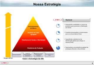 Nossa Estratégia



                                                                                                 Racional

                                                                                               • Associando a qualidade e a marca ao
                                                                                                produtos para aumentar a fidelização
                                                                                                do cliente


                                                                                               • Produtos processados e customizados
                                                                                                para os consumidores finais


                                                                                               • Expandindo a plataforma de
                                                                                                distribuição global para atingir os
                                                                                                clientes finais


                                                                                               • Desenvolveu uma plataforma global de
                                                                                                produção eficiente e diversificada


                                       Equipe de      Redução de Custos e
                                                                            Gerenciamento de
            Estrutura Financeira    Administradores     Otimização dos
                                                                                  Risco
                                      Experientes          Processos

Margem EBITDA
                                   Valor e Estratégia da JBS

                                                                                                                                        8
 