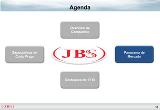 Agenda


                     Overview da
                     Companhia




Expectativas de                       Panorama de
  Curto Prazo                           Mercado




                  Destaques do 1T10




                                                    14
 