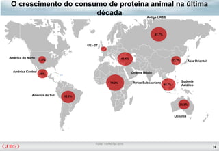 O crescimento do consumo de proteína animal na última
                       década        Antiga URSS




                                                                                           47.7%


                                           UE - 27


América do Norte                                                   41.4%
                    7.5%                                                                                   23.7%       Ásia Oriental


  América Central                                                          Oriente Médio
                    29%


                                                           70.2%            África Subsaariana                     Sudeste
                                                                                                   48.7%           Asiático


              América do Sul   32.2%

                                                                                                               23.3%



                                                                                                            Oceania

                                       3




                                                Fonte: FAPRI Fev 2010
                                                                                                                                       16
 
