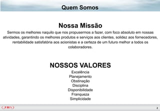 Quem Somos


                                 Nossa Missão
   Sermos os melhores naquilo que nos propusermos a fazer, com foco absoluto em nossas
atividades, garantindo os melhores produtos e serviços aos clientes, solidez aos fornecedores,
      rentabilidade satisfatória aos acionistas e a certeza de um futuro melhor a todos os
                                         colaboradores.




                            NOSSOS VALORES
                                         Excelência
                                       Planejamento
                                         Obstinação
                                          Disciplina
                                       Disponibilidade
                                         Franqueza
                                        Simplicidade

                                                                                             2
 