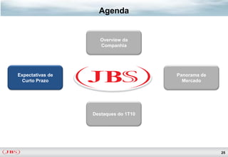Agenda


                     Overview da
                     Companhia




Expectativas de                       Panorama de
  Curto Prazo                           Mercado




                  Destaques do 1T10




                                                    25
 