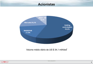 Acionistas




Volume médio diário de US $ 34,1 milhões*




                     *Abril e Maio/2010
                                            5
 