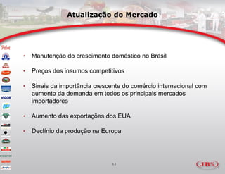Atualização do Mercado




•   Manutenção do crescimento doméstico no Brasil

•   Preços dos insumos competitivos

•   Sinais da importância crescente do comércio internacional com
    aumento da demanda em todos os principais mercados
    importadores

•   Aumento das exportações dos EUA

•   Declínio da produção na Europa




                                12
 