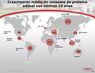 Crescimento médio do consumo de proteína
            animal nos últimos 10 anos

                                                                          Antiga URSS




                                                                                  47.7%


                                            UE - 27



América do
                      7.5%                                    41.4%                         23.7%     Ásia Oriental
Norte



    América           29%                                             Oriente Médio
    Central                                                                                      Sudeste
                                                                                                 Asiático
                                                      70.2%
                                                                                        48.7%
                                                                 África
                                                                 Subsaariana
                  América do    32.2%
                  Sul
                                                                                                   23.3%


                                                                                                Oceania

                                        3




        Fonte: FAPRI Fev 2010
                                                                                                                      13
 