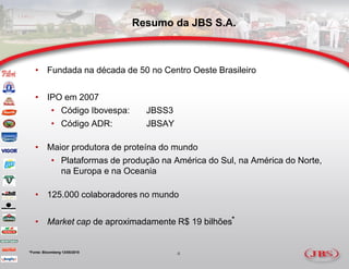 Resumo da JBS S.A.



   • Fundada na década de 50 no Centro Oeste Brasileiro


   • IPO em 2007
      • Código Ibovespa:         JBSS3
      • Código ADR:              JBSAY

   • Maior produtora de proteína do mundo
      • Plataformas de produção na América do Sul, na América do Norte,
        na Europa e na Oceania

   • 125.000 colaboradores no mundo


   • Market cap de aproximadamente R$ 19 bilhões*


*Fonte: Bloomberg 13/05/2010             4
 