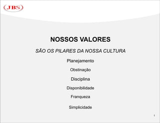 NOSSOS VALORES
SÃO OS PILARES DA NOSSA CULTURA

          Planejamento
           Obstinação

            Disciplina
          Disponibilidade

            Franqueza

           Simplicidade
                                  1
 