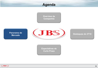 Agenda


               Overview da
               Companhia




Panorama de
                                Destaques do 2T10
  Mercado




              Expectativas de
               Curto Prazo




                                                    11
 