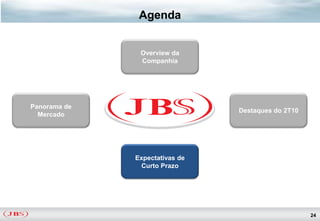 Agenda


               Overview da
               Companhia




Panorama de
                                Destaques do 2T10
  Mercado




              Expectativas de
               Curto Prazo




                                                    24
 