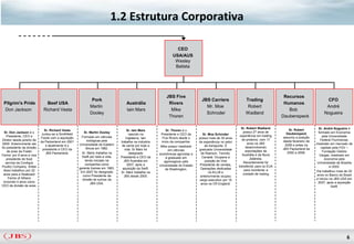 1.2 Estrutura Corporativa

                                                                                                                   CEO
                                                                                                                 USA/AUS
                                                                                                                  Wesley
                                                                                                                  Batista




                                                                                                             JBS Five                                                                  Recursos
                                                              Pork                                                                 JBS Carriers                 Trading                                          CFO
 Pilgrim's Pride                Beef USA                                             Austrália                Rivers                                                                   Humanos
                                                             Martin                                                                  Mr. Moe                     Robert                                          André
 Don Jackson                  Richard Vesta                                          Iain Mars                 Mike                                                                      Bob
                                                             Dooley                                                                  Schroder                   Wadland                                         Nogueira
                                                                                                              Thoren                                                                  Daubenspeck

                                                                                                                                                              Sr. Robert Wadland                            Sr. André Nogueira é
                               Sr. Richard Vesta                                      Sr. Iain Mars          Sr. Thoren é o                                                              Sr. Robert
  Sr. Don Jackson é o                                    Sr. Martin Dooley                                                                                      possui 27 anos de                           formado em Economia
                             Juntou-se a Smithfield                                    nascido na         Presidente e CEO da       Sr. Moe Schroder                                    Daubenspeck
    Presidente, CEO e                                  Formado em ciências                                                                                   experiência em trading                            pela Universidade
                            Foods com a aquisição                                    Inglaterra. Iain      Five Rivers desde o    possui mais de 30 anos                              assumiu a posição
Diretor desde janeiro de                                    biológicas pela                                                                                    de proteína, com 17                            Federal Fluminense,
                            da Packerland em 2001                                trabalha na indústria    início da companhia.    de experiência no setor                             desde fevereiro de
2009. Anteriormente ele                               Universidade de Eastern                                                                                      anos na JBS                             mestrado em mercado de
                                e atualmente é o                                  de carne por toda a     Mike possuí mestrado        de transporte. É                                 2009 e antes na
foi presidente da divisão                                  Illinois em 1982.                                                                                      desenvolvendo
                                                                                                                                                                                      JBS Packerland de       capitais pela FGV –
                              presidente e CEO da                                   vida. Sr Mars foi          em ciências        graduado Universidade
    de aves da Foster                                                                                                                                             exportações da                               Fundação Getúlio
                                JBS Packerland.         Sr. Marty trabalha na          designado         econômicas agrícolas e    de Ryerson, Toronto,                                 2002 a 2008.
Farms‟ por 9 anos e vice                                Swift por toda a vida,
                                                                                                                                                               Austrália e da Nova                           Vargas, mestrado em
                                                                                 Presidente e CEO da         é graduado em          Canadá. Ocupava a
    presidente de food                                                                                                                                               Zelândia.                                   economia pela
                                                          tendo iniciado na        JBS Austrália em         agronegócio pela          posição de Vice
   service da ConAgra                                                                                                                                           Recentemente foi                           Universidade de Brasília
                                                          companhia como              2007, após a       Universidade do Estado   Presidente de vendas,
Poultry Company. Antes                                                                                                                                      transferido para os EUA                                  in 2003.
                                                      gerente trainee em 1983.    aquisição da Swift.        de Washington.        Operações dedicadas
 disso trabalhou por 22                                                                                                                                          para coordenar a                          Ele trabalhou mais de 20
                                                       Em 2007 foi designado     Sr. Mars trabalha na                                    na KLLM e
 anos para a Seaboard                                                                                                                                           unidade de trading                         anos no Banco do Brasil
                                                        como Presidente da         JBS desde 2005.                                 anteriormente ocupou
     Farms of Athens                                    divisão de suínos da                                                                                                                               e iniciou na JBS USA em
                                                                                                                                  cargo executivo por 15
 incluindo 4 anos como                                          JBS USA.                                                                                                                                    2007, após a aquisição
                                                                                                                                   anos na CR England.
CEO da divisão de aves.                                                                                                                                                                                                Swift.




                                                                                                                                                                                                                               6
 