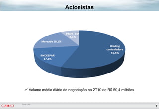 Acionistas




    Volume médio diário de negociação no 2T10 de R$ 50,4 milhões


Fonte: JBS
                                                                    7
 