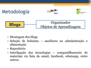 Metodologia
• Montagem dos blogs
• Seleção de bolsistas – auxiliares na administração e
alimentação
• Repositório
• Interligação das tecnologias – compartilhamento de
materiais via lista de email, facebook, whatsapp, entre
outros.
Organizador
Objetos de Aprendizagem
Blogs
 