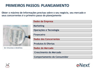 PRIMEIROS PASSOS: PLANEJAMENTO
Obter o máximo de Informações precisas sobre o seu negócio, seu mercado e
seus concorrentes é o primeiro passo do planejamento
Dados da Empresa
Marketing

Operações e Tecnologia
Financeiro
Dados dos Concorrentes
Produtos & Ofertas
Ser minucioso e detalhista

Dados do Mercado
Crescimento do Mercado
Comportamento do Consumidor

 