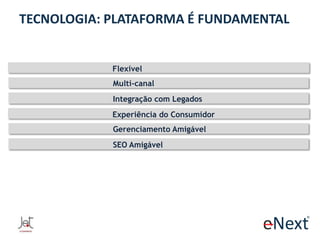 TECNOLOGIA: PLATAFORMA É FUNDAMENTAL

Flexível
Multi-canal

Integração com Legados
Experiência do Consumidor
Gerenciamento Amigável
SEO Amigável

 
