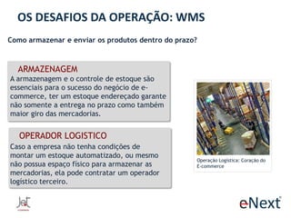 OS DESAFIOS DA OPERAÇÃO: WMS
Como armazenar e enviar os produtos dentro do prazo?

ARMAZENAGEM
A armazenagem e o controle de estoque são
essenciais para o sucesso do negócio de ecommerce, ter um estoque endereçado garante
não somente a entrega no prazo como também
maior giro das mercadorias.

OPERADOR LOGISTICO
Caso a empresa não tenha condições de
montar um estoque automatizado, ou mesmo
não possua espaço físico para armazenar as
mercadorias, ela pode contratar um operador
logístico terceiro.

Operação Logística: Coração do
E-commerce

 