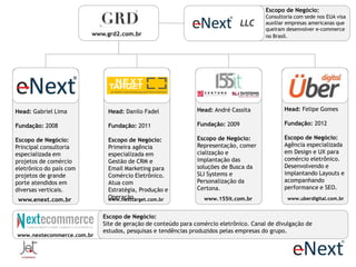 Escopo de Negócio:

LLC
www.grd2.com.br

Consultoria com sede nos EUA visa
auxiliar empresas americanas que
queiram desenvolver e-commerce
no Brasil.

Head: Gabriel Lima

Head: Danilo Fadel

Head: André Cassita

Head: Felipe Gomes

Fundação: 2008

Fundação: 2011

Fundação: 2009

Fundação: 2012

Escopo de Negócio:
Principal consultoria
especializada em
projetos de comércio
eletrônico do país com
projetos de grande
porte atendidos em
diversas verticais.

Escopo de Negócio:
Primeira agência
especializada em
Gestão de CRM e
Email Marketing para
Comércio Eletrônico.
Atua com
Estratégia, Produção e
Operação.
www.nexttarget.com.br

Escopo de Negócio:
Representação, comer
cialização e
implantação das
soluções de Busca da
SLI Systems e
Personalização da
Certona.

Escopo de Negócio:
Agência especializada
em Design e UX para
comércio eletrônico.
Desenvolvendo e
implantando Layouts e
acompanhando
performance e SEO.

www.enext.com.br

www.nextecommerce.com.br

www.155it.com.br

www.uberdigital.com.br

Escopo de Negócio:
Site de geração de conteúdo para comércio eletrônico. Canal de divulgação de
estudos, pesquisas e tendências produzidos pelas empresas do grupo.

 