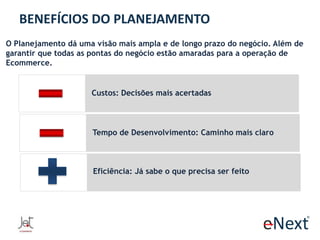 BENEFÍCIOS DO PLANEJAMENTO
O Planejamento dá uma visão mais ampla e de longo prazo do negócio. Além de
garantir que todas as pontas do negócio estão amaradas para a operação de
Ecommerce.

Custos: Decisões mais acertadas

Tempo de Desenvolvimento: Caminho mais claro

Eficiência: Já sabe o que precisa ser feito

 