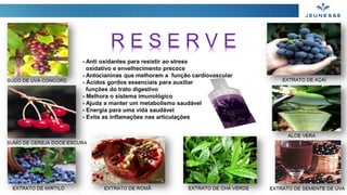 - Anti oxidantes para resistir ao stress
oxidativo e envelhecimento precoce
- Antocianinas que melhoram a função cardiovascular
- Ácidos gordos essenciais para auxiliar
funções do trato digestivo
- Melhora o sistema imunológico
- Ajuda a manter um metabolismo saudável
- Energia para uma vida saudável
- Evita as inflamações nas articulações
R E S E R V E
 