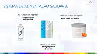 Frutas e Vitaminas
Energia para o
dia a dia
Alimento com Colágeno
Pele, unha e cabelos
SISTEMA DE ALIMENTAÇÃO SAUDÁVEL
19 Frutas e 11 Vegetais
Suplementação
Antioxidante
 