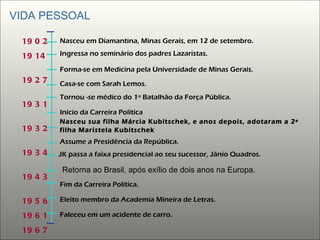 VIDA PESSOAL   1902 1914  1927  1931  1932  1934  1943  1956 1961 1967  1968 1974 1976   Nasceu em Diamantina, Minas Gerais, em 12 de setembro. Ingressa no seminário dos padres Lazaristas. Forma-se em Medicina pela Universidade de Minas Gerais. Casa-se com Sarah Lemos. Nasceu sua filha  Márcia Kubitschek, e anos depois, adotaram a 2 ª  filha Maristela Kubitschek   Tornou  -se médico do 1º Batalhão da Força Pública. Início da Carreira Política Assume a Presidência da República.  JK passa a faixa presidencial  ao seu sucessor, Jânio Quadros. Eleito membro da Academia Mineira de Letras. Faleceu em um acidente de carro. Fim da Carreira Política. Retorna ao Brasil, após exílio de dois anos na Europa. 