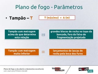 Plano de fogo a céu aberto e desmontes esculturais
com José Lúcio Pinheiro Geraldi
Plano de fogo - Parâmetros
• Tampão –
Tampão com metragem
acima do que determina
esta relação
Tampão com metragem
muito inferior
grandes blocos de rocha no topo da
bancada, fora da faixa de
fragmentação projetada
lançamentos de lascas de
rocha pela boca dos furos
 