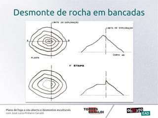 Plano de fogo a céu aberto e desmontes esculturais
com José Lúcio Pinheiro Geraldi
Desmonte de rocha em bancadas
 