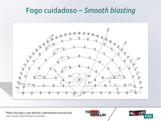 Plano de fogo a céu aberto e desmontes esculturais
com José Lúcio Pinheiro Geraldi
Fogo cuidadoso – Smooth blasting
 