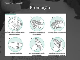 Promoção
CAMPO 4. PERSUASÃO
 