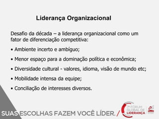 Liderança Organizacional 
Desafio da década – a liderança organizacional como um 
fator de diferenciação competitiva: 
• Ambiente incerto e ambíguo; 
• Menor espaço para a dominação política e econômica; 
• Diversidade cultural - valores, idioma, visão de mundo etc; 
• Mobilidade intensa da equipe; 
• Conciliação de interesses diversos. 
 