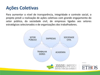 Para aumentar o nível de transparência, integridade e controle social, o
projeto prevê a realização de ações coletivas com grande engajamento do
setor público, da sociedade civil, de empresas ligadas aos setores
estratégicos selecionados e de organizações dos trabalhadores.
SOCIEDADE
CIVIL
SETOR
PÚBLICO
EMPRESAS
TRABALHA
DORES
ACADEMIA
Ações Coletivas
 