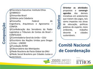 Orientar as atividades
propostas e convergir
agendas das demais
iniciativas em andamento
que tratam dos jogos, tais
como impactos nas áreas
de educação, políticas
públicas de esporte, meio
ambiente, trabalho
decente e cidades
sustentáveis.
 Secretaria Executiva: Instituto Ethos
 ABRACCI
 Amarribo Brasil
 Atletas pela Cidadania
 Conselho Federal de
Engenharia, Arquitetura e Agronomia –
CONFEA
 Confederação dos Servidores do Poder
Legislativo e Tribunais de Contas do Brasil –
CONFELEGIS
 Controladoria-Geral da União – CGU
 Escritório das Nações Unidas para Drogas
e Crime – UNODC
 Fundação AVINA
 Observatório das Metrópoles
 Rede Brasileira do Pacto Global da ONU
 Rede Social Brasileira por Cidades Justas e
Sustentáveis
Comitê Nacional
de Coordenação
Composição
Objetivo
 