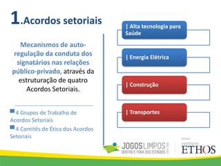 1.Acordos setoriais
Mecanismos de auto-
regulação da conduta dos
signatários nas relações
público-privado, através da
estruturação de quatro
Acordos Setoriais.
▀ 4 Grupos de Trabalho de
Acordos Setoriais
▀ 4 Comitês de Ética dos Acordos
Setoriais
| Alta tecnologia para
Saúde
| Energia Elétrica
| Construção
| Transportes
 