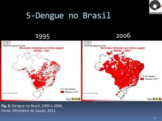 5-Dengue no Brasil

                     1995                2006




Fig. 6. Dengue no Brasil, 1995 e 2006.
Fonte: Ministério da Saúde, 2011.
                                                9
 